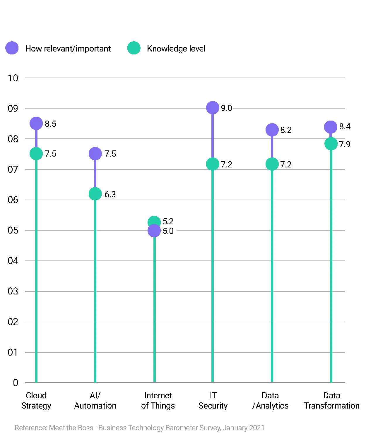 fig1