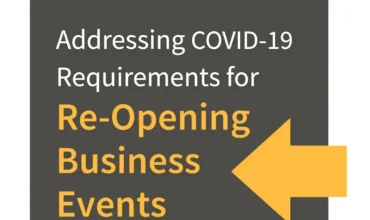 Addressing Covid-19 Requirements for Re-Opening Business Events